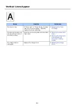 Preview for 765 page of Oki ES8453 MFP User Manual