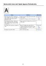 Preview for 766 page of Oki ES8453 MFP User Manual