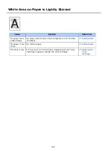 Preview for 767 page of Oki ES8453 MFP User Manual