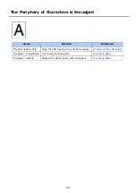 Preview for 768 page of Oki ES8453 MFP User Manual