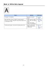 Preview for 772 page of Oki ES8453 MFP User Manual