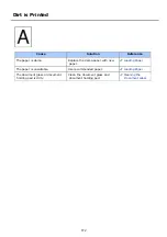 Preview for 773 page of Oki ES8453 MFP User Manual