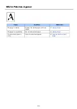 Preview for 776 page of Oki ES8453 MFP User Manual