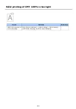 Preview for 781 page of Oki ES8453 MFP User Manual