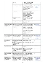 Preview for 794 page of Oki ES8453 MFP User Manual