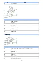 Preview for 831 page of Oki ES8453 MFP User Manual