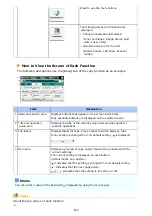 Preview for 837 page of Oki ES8453 MFP User Manual