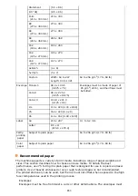 Preview for 854 page of Oki ES8453 MFP User Manual