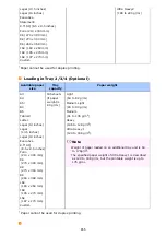 Preview for 856 page of Oki ES8453 MFP User Manual