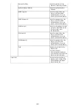 Preview for 906 page of Oki ES8453 MFP User Manual