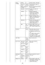 Preview for 909 page of Oki ES8453 MFP User Manual