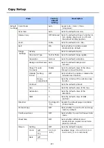 Preview for 972 page of Oki ES8453 MFP User Manual