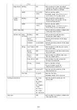 Preview for 973 page of Oki ES8453 MFP User Manual