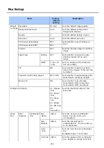 Preview for 975 page of Oki ES8453 MFP User Manual