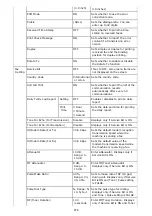 Preview for 977 page of Oki ES8453 MFP User Manual