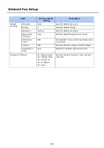 Preview for 981 page of Oki ES8453 MFP User Manual