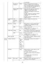 Preview for 983 page of Oki ES8453 MFP User Manual