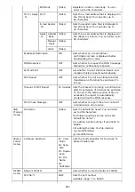 Preview for 984 page of Oki ES8453 MFP User Manual