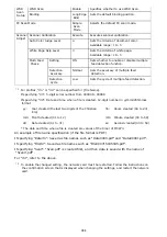 Preview for 985 page of Oki ES8453 MFP User Manual