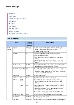 Preview for 988 page of Oki ES8453 MFP User Manual