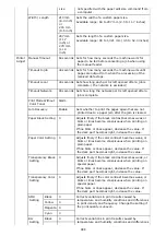 Preview for 989 page of Oki ES8453 MFP User Manual