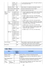 Preview for 990 page of Oki ES8453 MFP User Manual