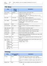 Preview for 992 page of Oki ES8453 MFP User Manual