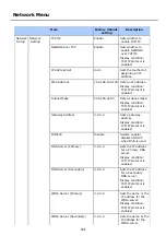 Preview for 997 page of Oki ES8453 MFP User Manual