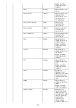 Preview for 998 page of Oki ES8453 MFP User Manual