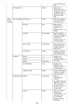 Preview for 1001 page of Oki ES8453 MFP User Manual