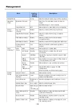 Preview for 1005 page of Oki ES8453 MFP User Manual