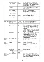 Preview for 1006 page of Oki ES8453 MFP User Manual