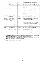 Preview for 1007 page of Oki ES8453 MFP User Manual