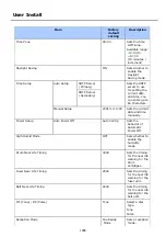 Preview for 1009 page of Oki ES8453 MFP User Manual