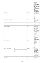 Preview for 1010 page of Oki ES8453 MFP User Manual