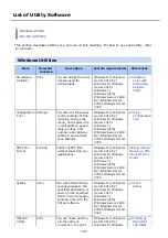 Preview for 1116 page of Oki ES8453 MFP User Manual