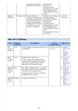 Preview for 1117 page of Oki ES8453 MFP User Manual