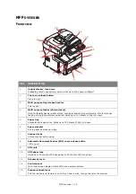 Preview for 12 page of Oki ES845MFP User Manual