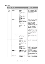 Preview for 35 page of Oki ES845MFP User Manual