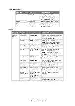 Preview for 37 page of Oki ES845MFP User Manual