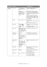 Preview for 38 page of Oki ES845MFP User Manual