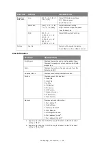 Preview for 39 page of Oki ES845MFP User Manual