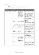 Preview for 40 page of Oki ES845MFP User Manual