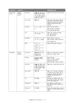 Preview for 41 page of Oki ES845MFP User Manual