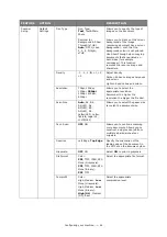 Preview for 44 page of Oki ES845MFP User Manual