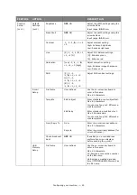 Preview for 45 page of Oki ES845MFP User Manual