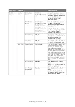 Preview for 49 page of Oki ES845MFP User Manual