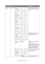 Preview for 50 page of Oki ES845MFP User Manual