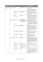 Preview for 51 page of Oki ES845MFP User Manual