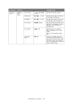 Preview for 54 page of Oki ES845MFP User Manual